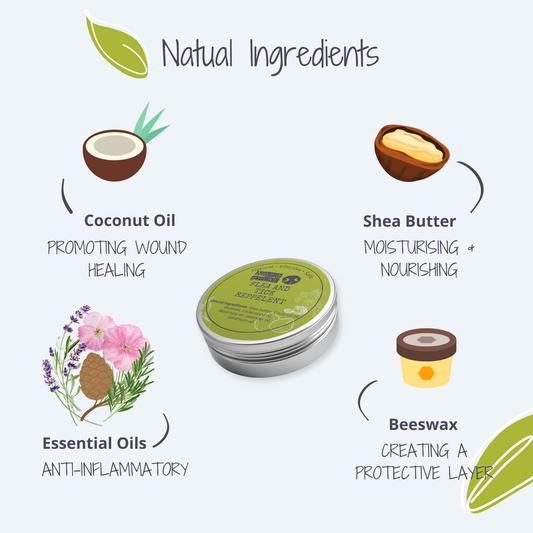 Flea and Tick Repellent for Dogs & Cats 30ml