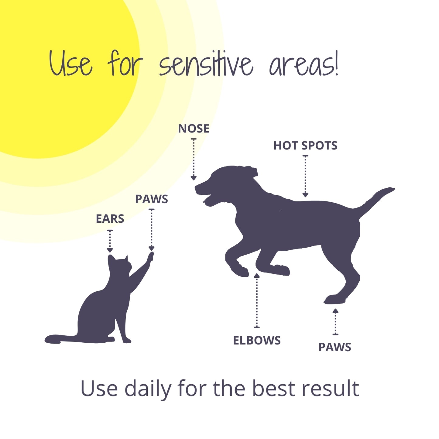 Pet Sunscreen SPF30 Balm