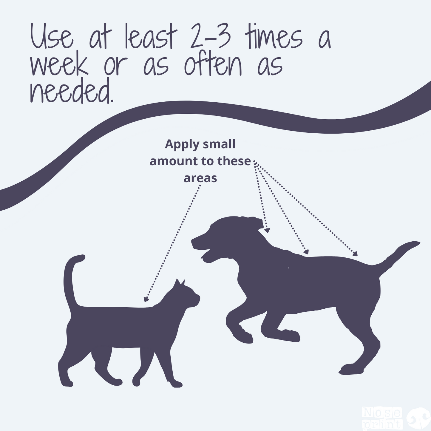 Flea and Tick Repellent for Dogs & Cats 30ml