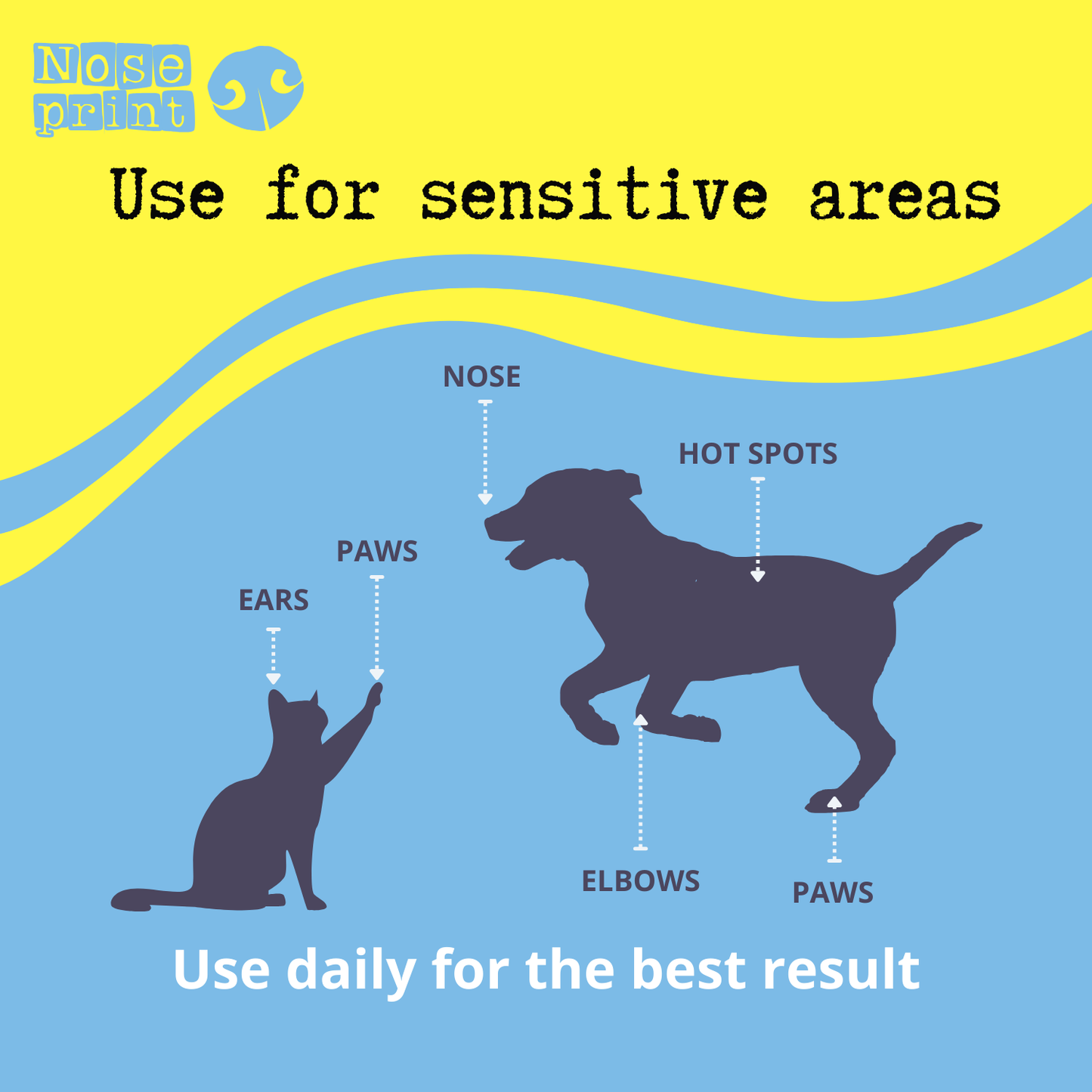 Pet Sunscreen SPF30 Spray