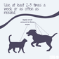 Tick & Flea Spray for Dogs & Cats with Lavender, Cedarwood & Citronella Oils 50ML