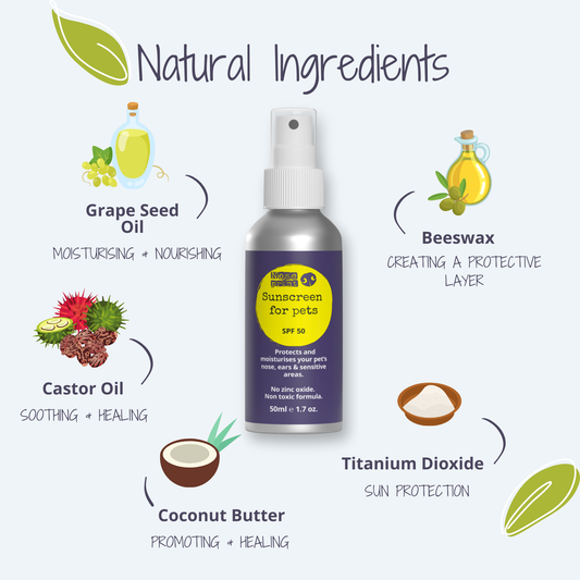 Pet Sunscreen SPF50 50ml Spray